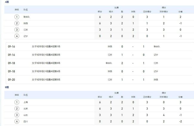 钱红艳惊慌不已的问道：大夫，我这到底是怎么回事儿啊？医生黑着脸说：从常规检查来看有红斑，有感染，有糜烂，我估计你身上的问题不止一处。